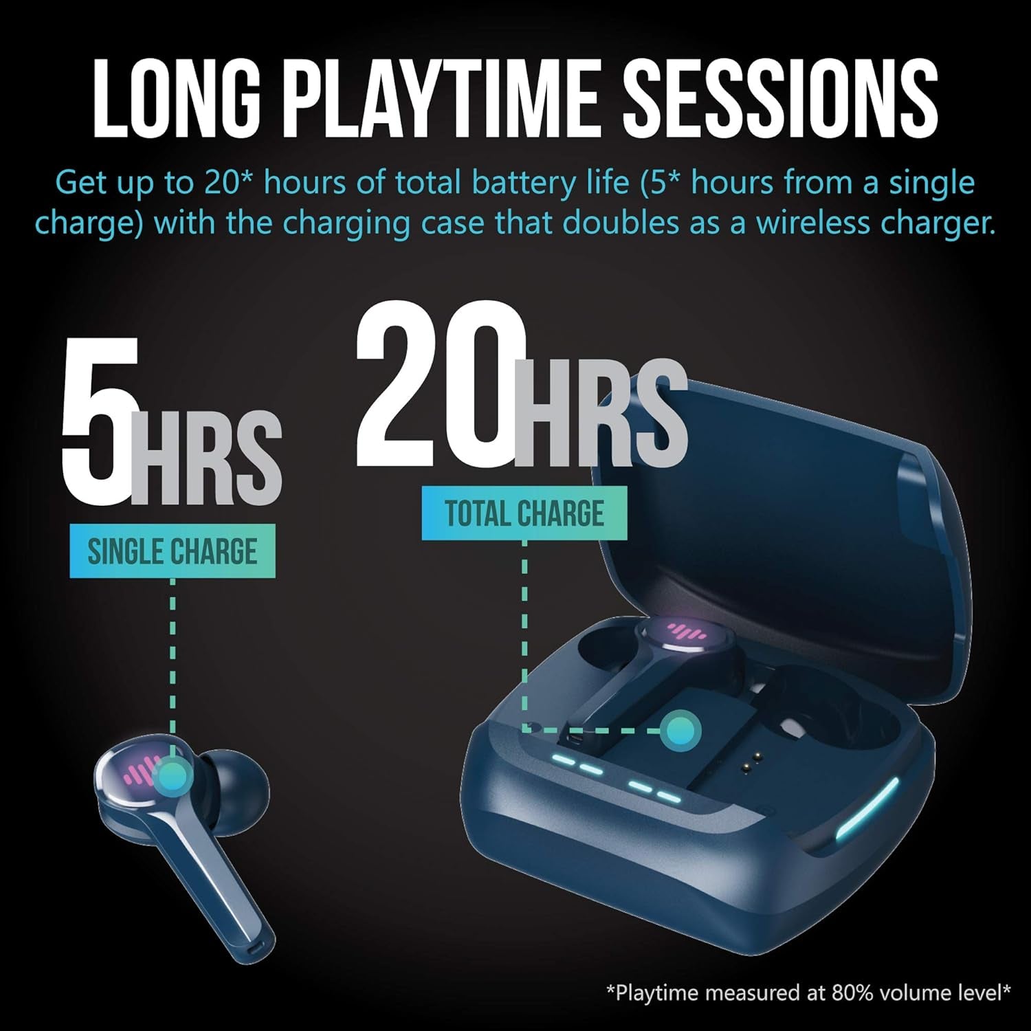 SG100 Gaming Wireless Earbuds, Bluetooth In-Ear with Changing LED Lights Ultra-Low 60Ms Latency and Hands-Free Call MEMS Microphone, Includes Compact Charging Case and 4 Ear Tips, Blue