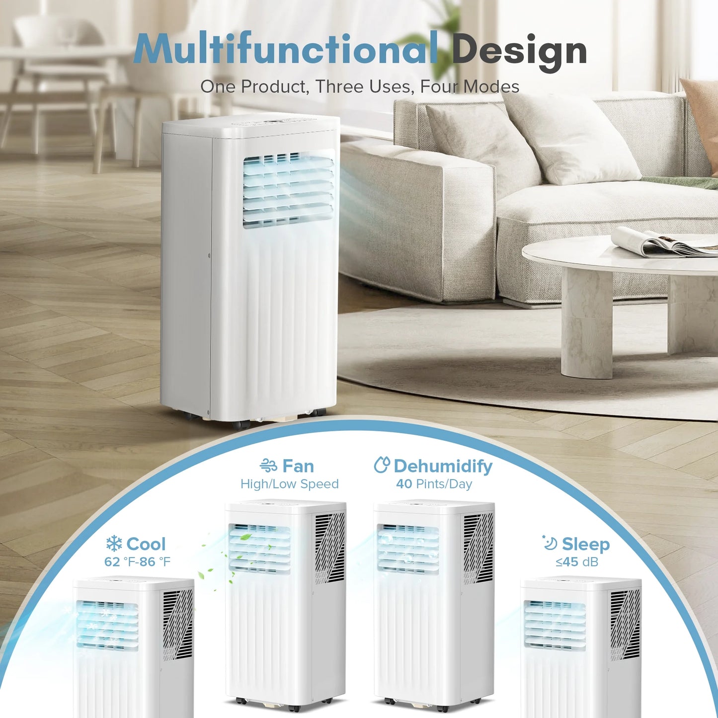 Portable Air Conditioners with Window Kits 5000BTU (8000 BTU ASHRAE), Dehumidifier, 2 Fan Speeds, AC Unit for Room