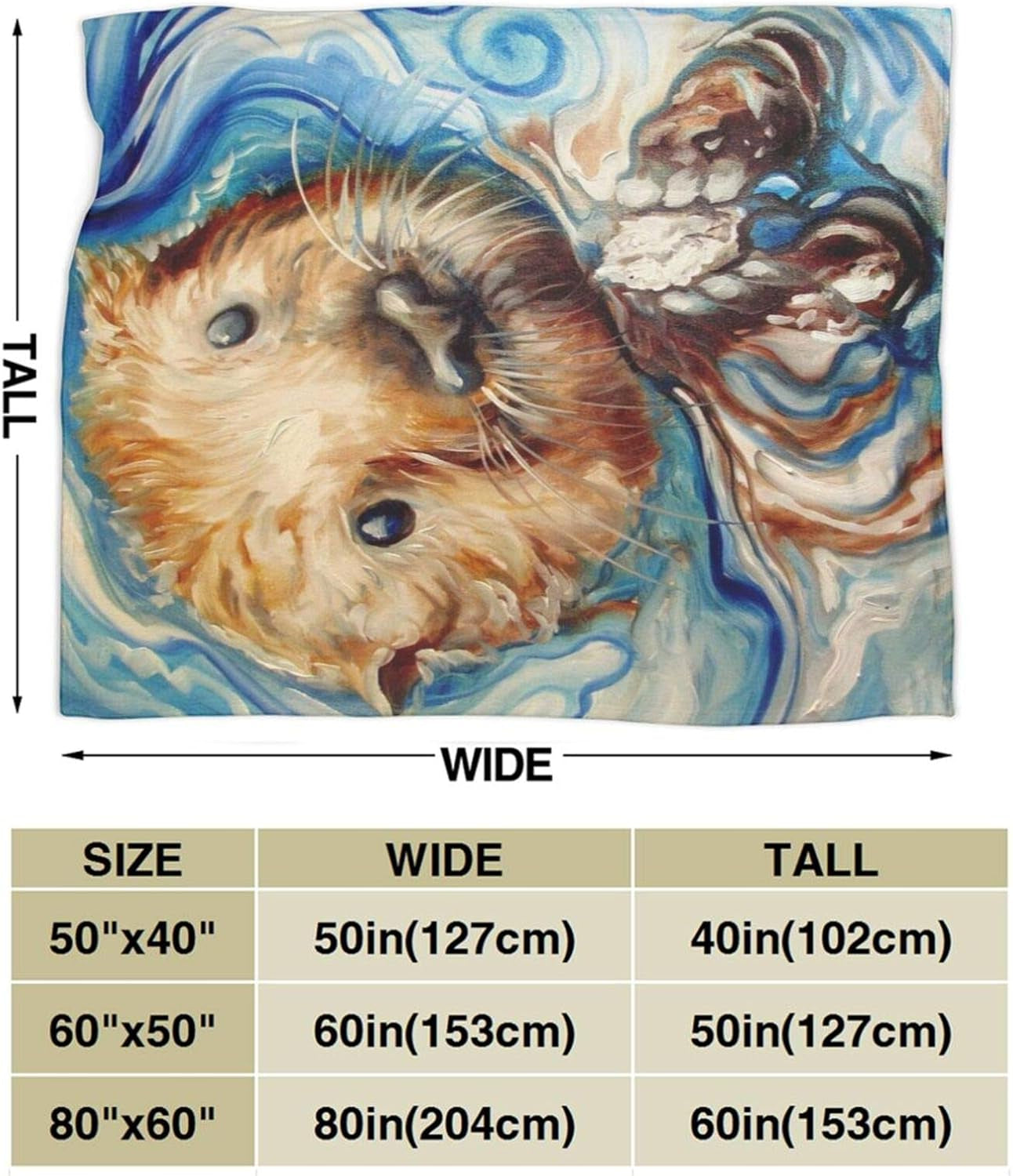 60"X50" Comfort Throw Blankets Ultra Soft and Fluffy Blankets Throw Blankets for Couch and Living Room Fall Winter and Spring - Sea Otter Swim Oil Painting Blankets