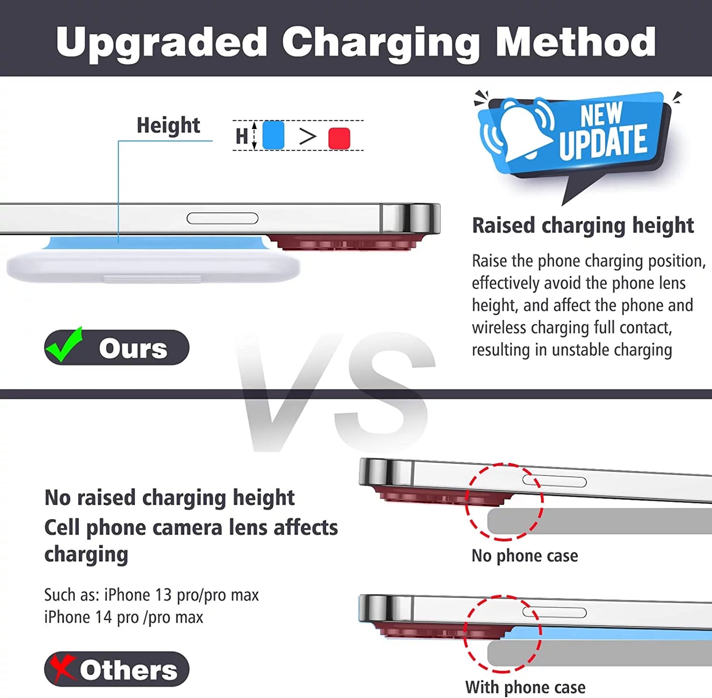 Magnetic Wireless Charger Compatible for Iphone: Fodable 3 in 1 Charging Station for Apple Multiple Devices - Travel Charging Pad Dock Compatible for Iphone 15 14 13 12 Pro Max plus & Airpod