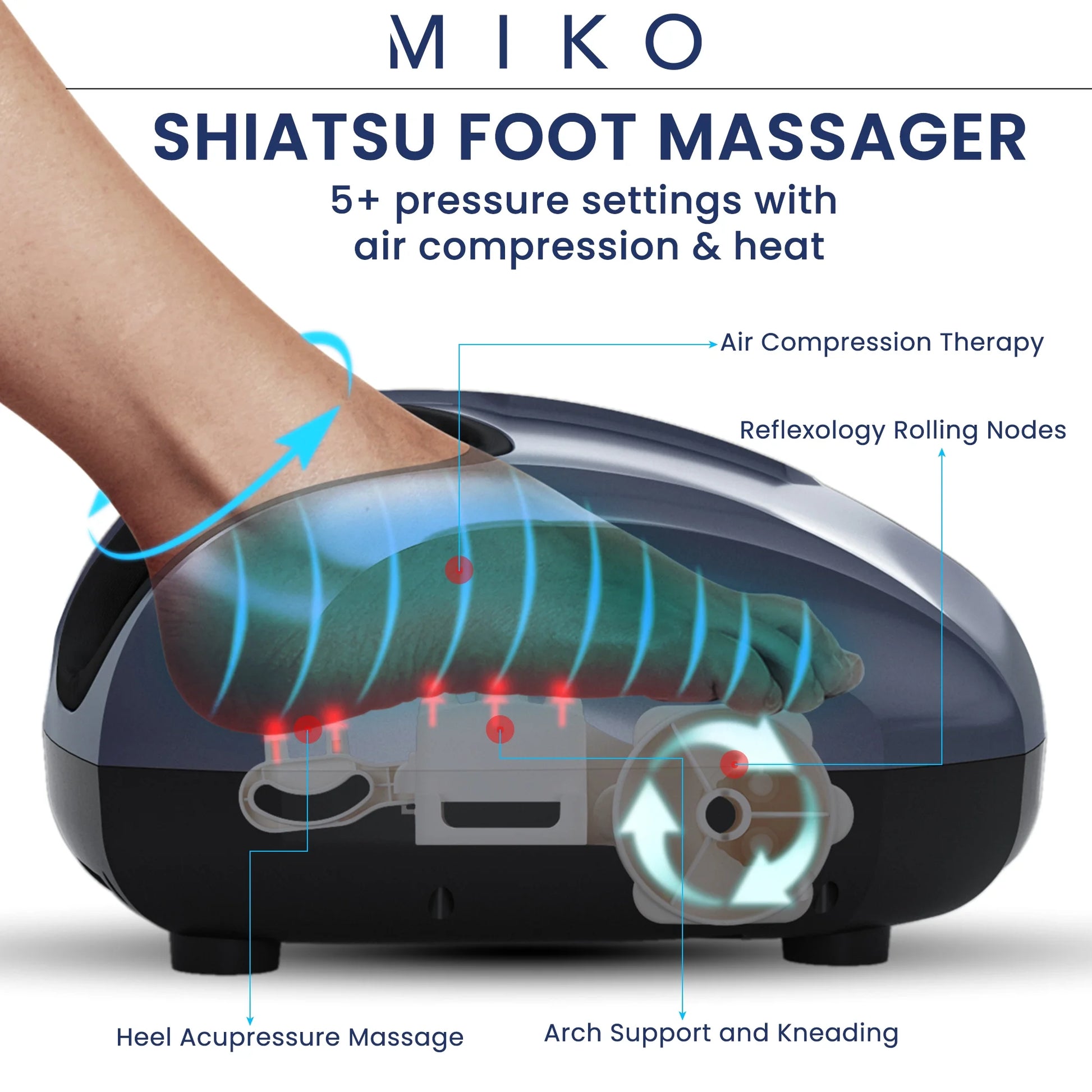 Shiatsu Foot Massager with Heat Kneading and Rolling and Pressure Settings - 2 Wireless Remotes