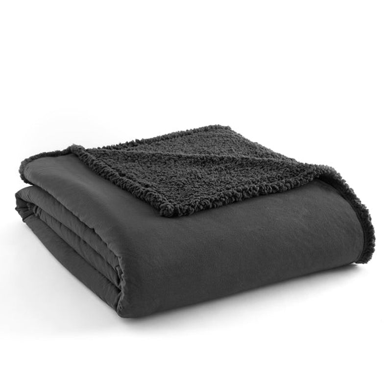 Sherpa Blankets