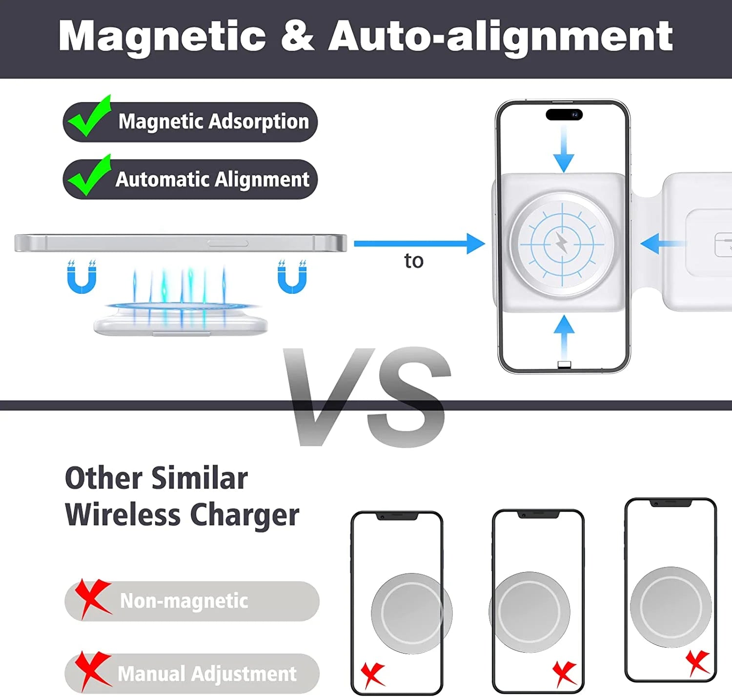 Magnetic Wireless Charger Compatible for Iphone: Fodable 3 in 1 Charging Station for Apple Multiple Devices - Travel Charging Pad Dock Compatible for Iphone 15 14 13 12 Pro Max plus & Airpod